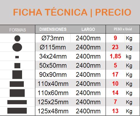 Ficha Técnica Woodplast oct 2025
